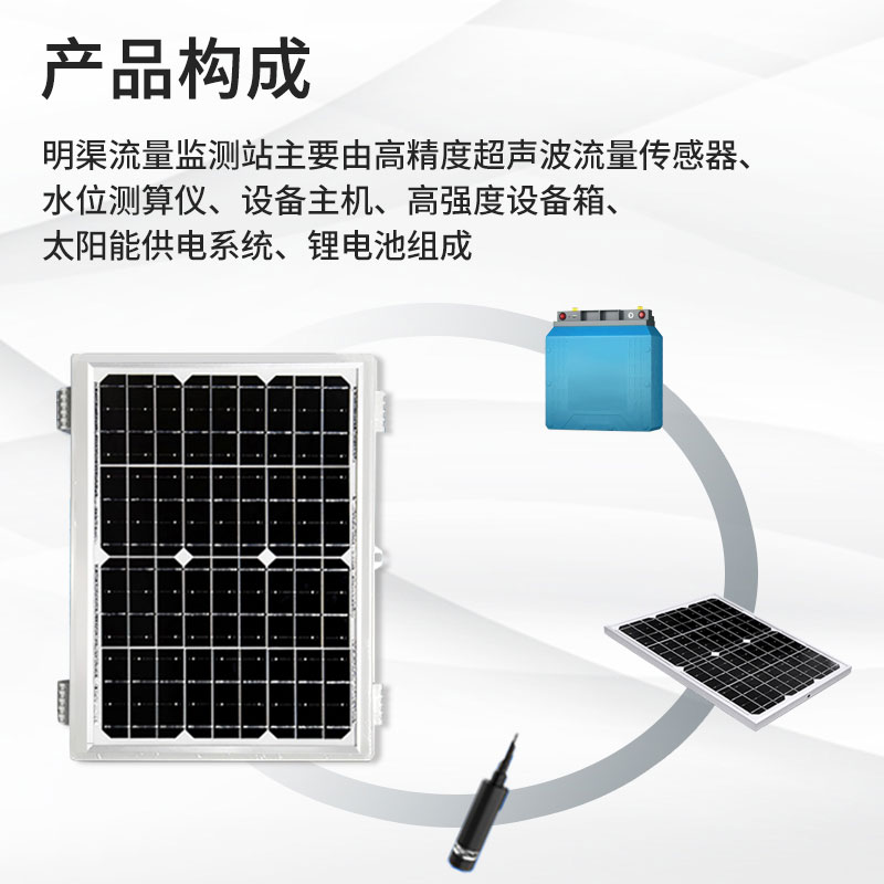 超聲波明渠流量計可以節(jié)約水資源嗎？